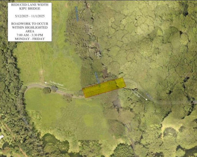 Road work on Kīpū Bridge on Kīpū Road is scheduled May 12 to Nov. 1, from 8 a.m. to 3:30 p.m.