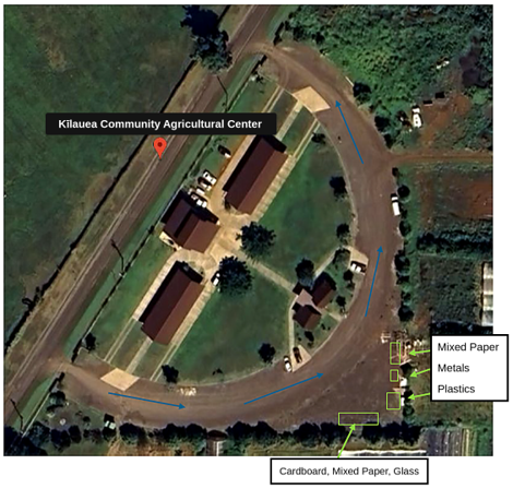 Kilauea Ag Center