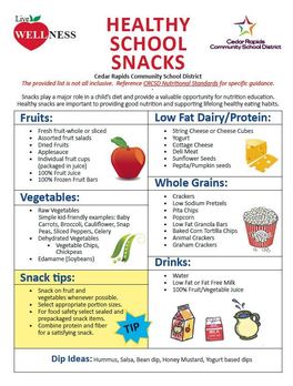 picture of healthy snack list