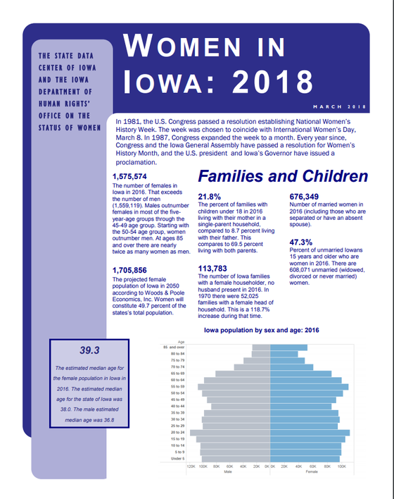 Women in Iowa 2018 report