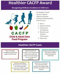 Healthier CACFP Award Application