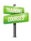 Training Courses