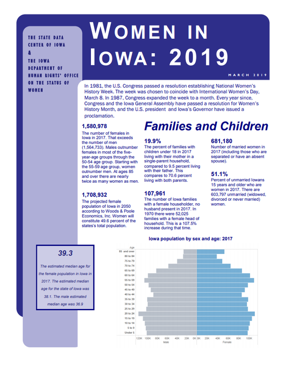 Women in Iowa 2019