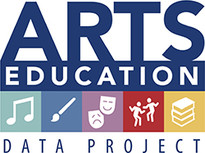 Arts Education Data Project graphic logo