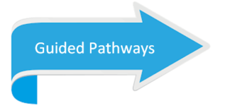 Guided pathways