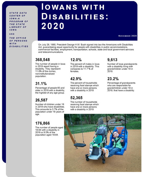 Iowans with Disabilities Image