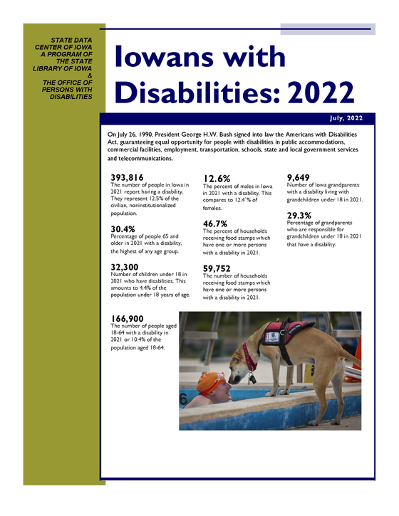 Iowans with Disabilities Profile 2022