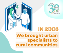 Turning_On_To_Telemedicine_rural_urban_connect_2006