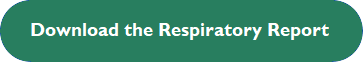 Download the Respiratory Report