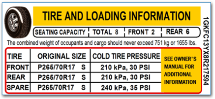 Tire and Loading Info