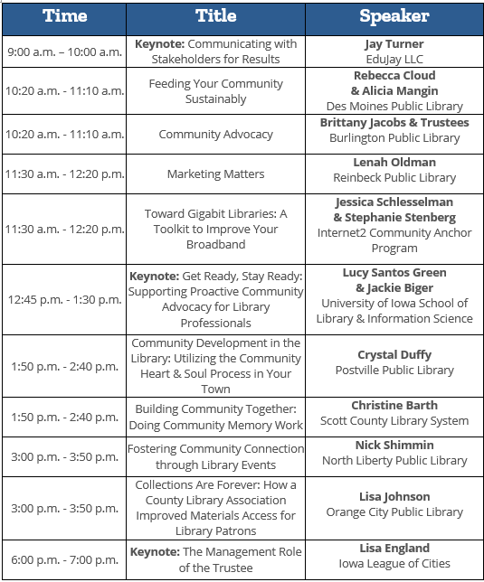 ILOC Schedule Table