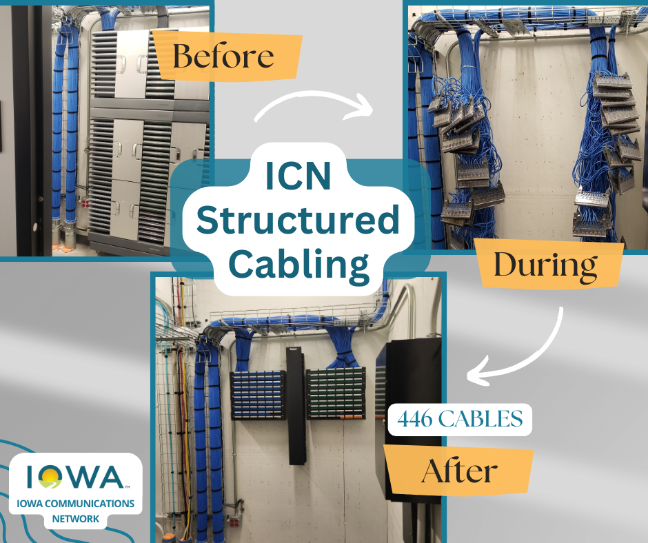 before and after photos of a patch panel being replaced and cabled