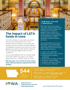 2024 Iowa LSTA Fact Sheet