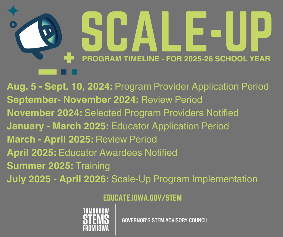 2025-26 Scale-Up Program Timeline
