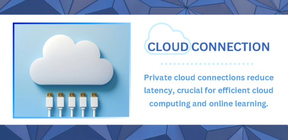 a digital cloud with several ethernet cables connecting to it