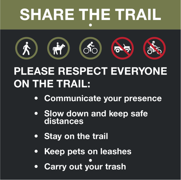 share the trail sign
