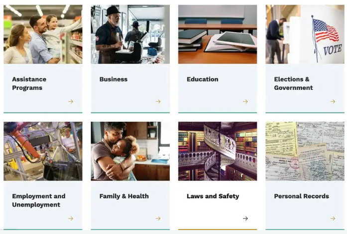 visual link collection