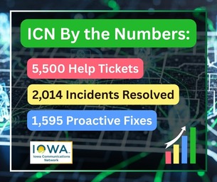 ICN_Customer_support