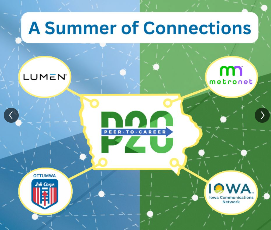 ICN Peer to Career 2025