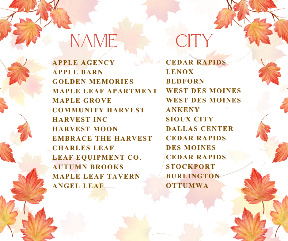 Examples of businesses with unclaimed money.