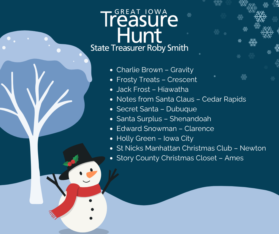 A list of festive names in our database.