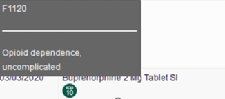 opioid dependence graphic