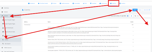 acquia action
