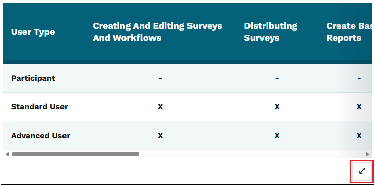 DX Update - Expandable Table View, Add Revision Notes