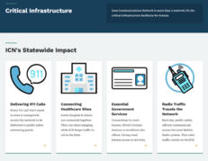 ICN_Critical-Infrastructure 
