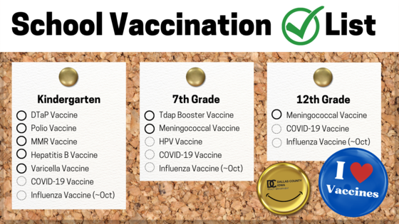 School vaccination checklist with recommendations for kindergarten, 7th grade, and 12 grade