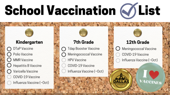 School Vaccination checklist outlines the vaccines needed in Kindergarten, 7th grade and 12th grade