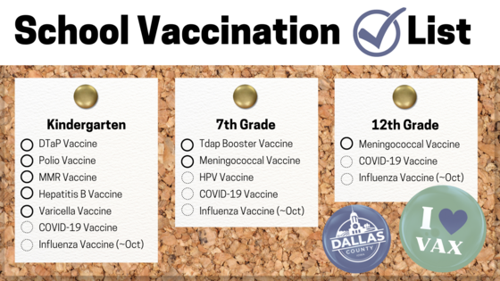 List of back to school vaccines