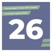 percentage of Iowa 12th graders currently vaping is 26