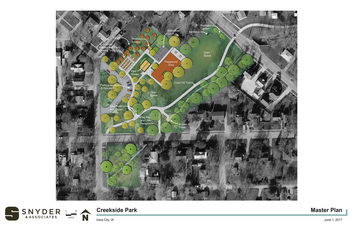 Creekside Park Plan