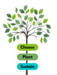 root for trees graphic