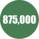 the number 875,000