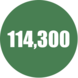 the number 114,000