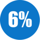 6 percent