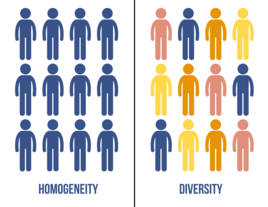 Homogeneity vs diversity