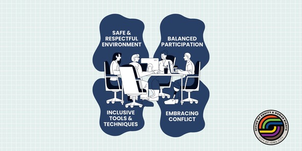 Equity in team meetings