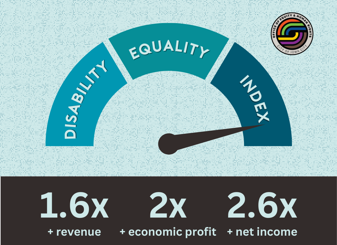 Disability Equality Index