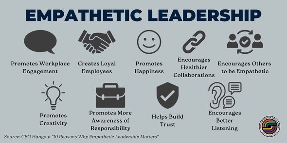Empathetic Leadership - Resized