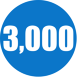 3,000
