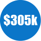 $305k