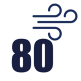 80