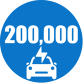 200,000