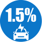 1.5%