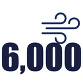 6,000