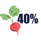 40%