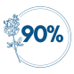 90%
